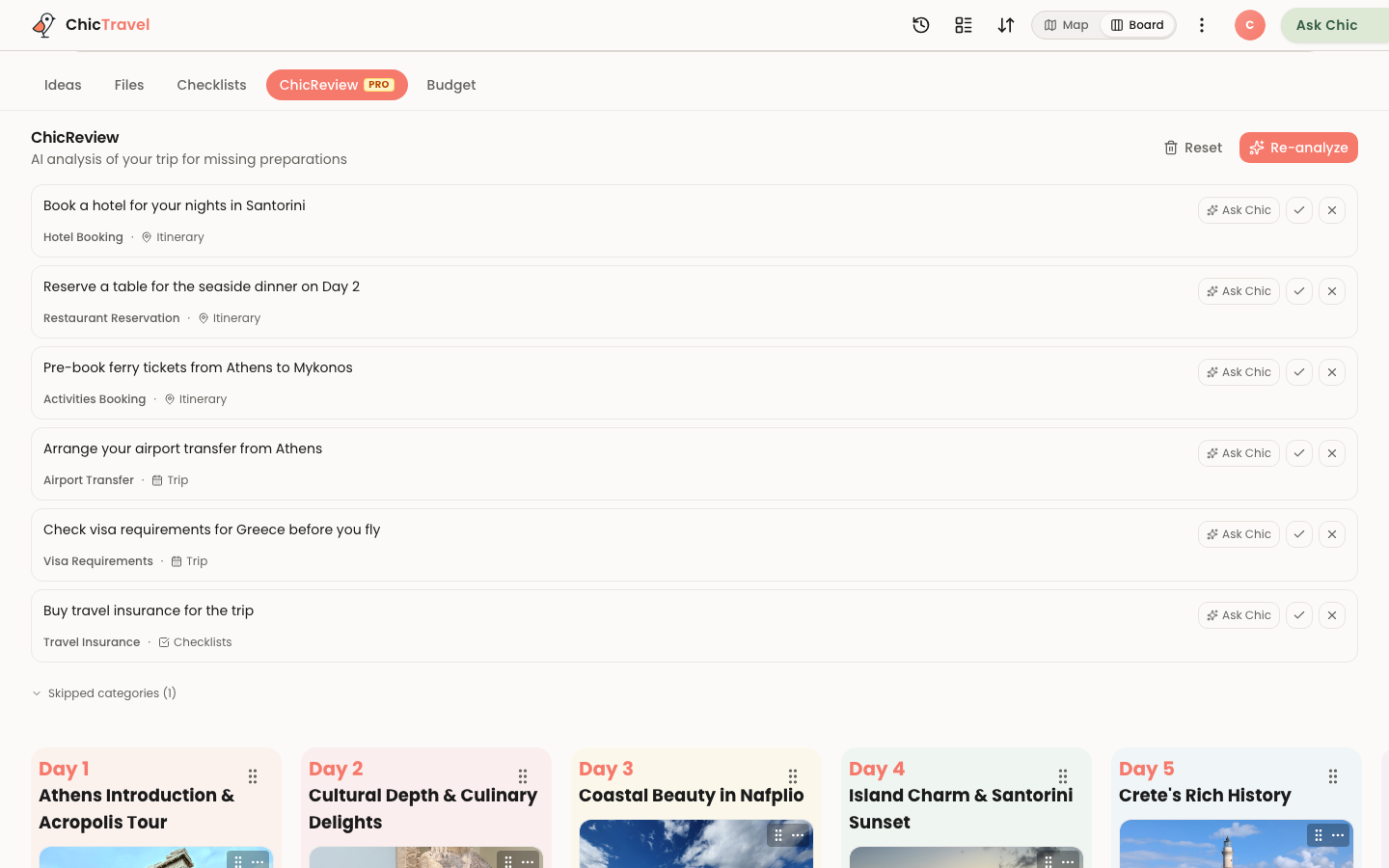 ChicReview audit listing missing bookings and prep tasks for a Greece trip